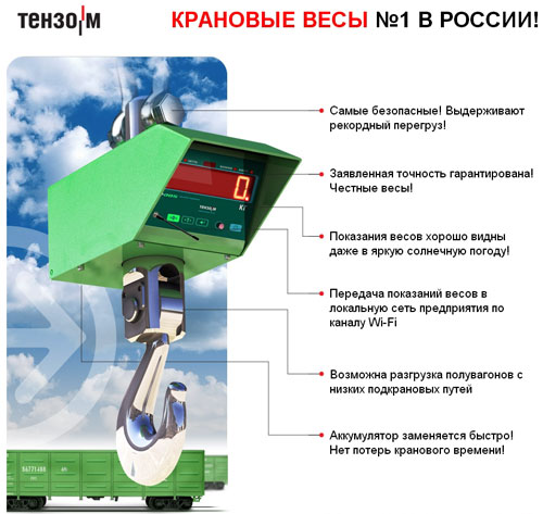 Весы тензо м. Весы "Тензо-м-1". Крановые весы Тензо м ТВ-005. Калибровка крановых весов.